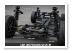Picture of a car and the car suspension system